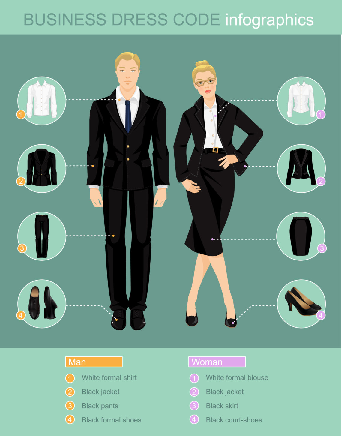 Cómo ir vestida a una entrevista de trabajo